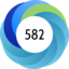Article has an altmetric score of 582