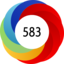 Article has an altmetric score of 583
