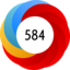 Altmetric Attention Score: 584