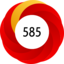 Altmetric Attention Score: 585