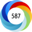 Altmetric Attention Score: 587