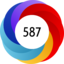 Article has an altmetric score of 587