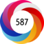 Article has an altmetric score of 587