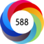Altmetric score 588