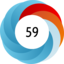 Altmetric score 59