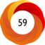 Article has an altmetric score of 59