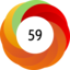 Altmetric score 59