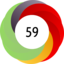Article has an altmetric score of 59