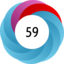 Article has an altmetric score of 59