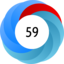 Article has an altmetric score of 59