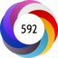 Article has an altmetric score of 592