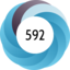 Altmetric score 592