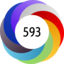 Article has an altmetric score of 593