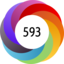 Altmetric score 593