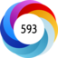 Altmetric Attention Score: 593