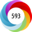Article has an altmetric score of 593
