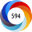 Altmetric score 594