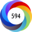 Article has an altmetric score of 594