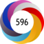 Article has an altmetric score of 596