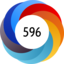 Article has an altmetric score of 596