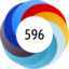 Article has an altmetric score of 596