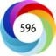 Altmetric score 596
