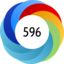 Altmetric Attention Score: 596