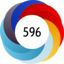 Article has an altmetric score of 596