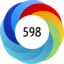 Altmetric Attention Score: 598
