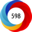 Altmetric Attention Score: 598