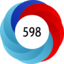 Altmetric score 598