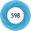 Altmetric Attention Score: 598