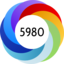 Article has an altmetric score of 5980
