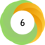 Altmetric score 6