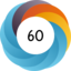 Altmetric score 60
