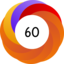 Score 60