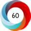 Altmetric score 60