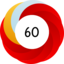 Article has an altmetric score of 60