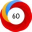 Altmetric Attention Score: 60