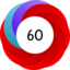 Article has an altmetric score of 60