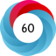 Altmetric score 60
