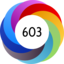 Altmetric score 603
