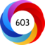 Altmetric Attention Score: 603