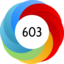 Altmetric Attention Score: 603