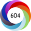 Altmetric score 604