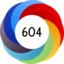 Altmetric score 604