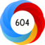 Altmetric Attention Score: 604