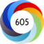 Article has an altmetric score of 605