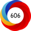 Article has an altmetric score of 606