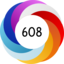 Altmetric score 608